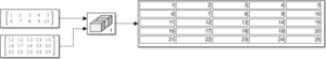 【MATLAB】Simulink上で行列の連結と要素の抽出 | モノテックラボ